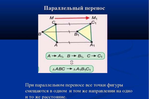 Darkmarket зеркало