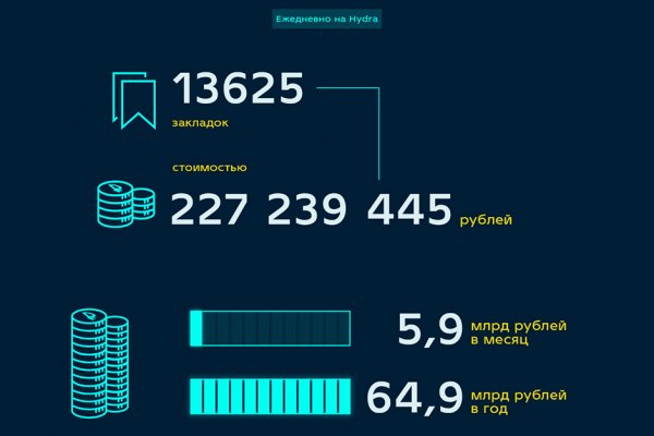 Что будет если зайти в кракен