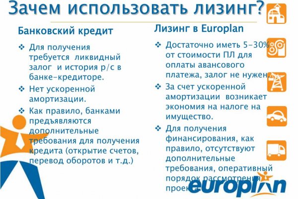 Что такое кракен площадка