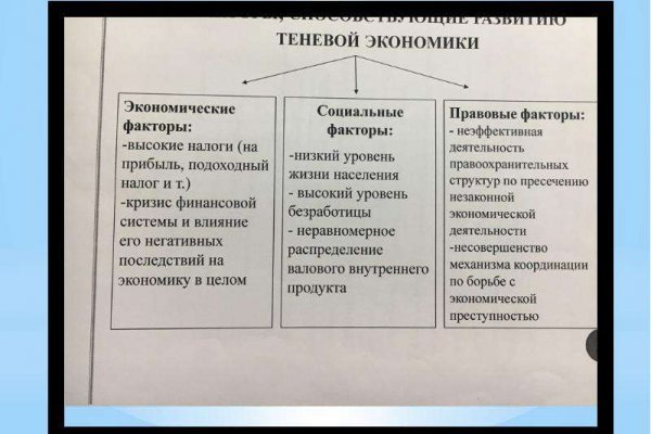 Кракен зеркало onion