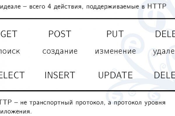 Кракен зеркала krk store com